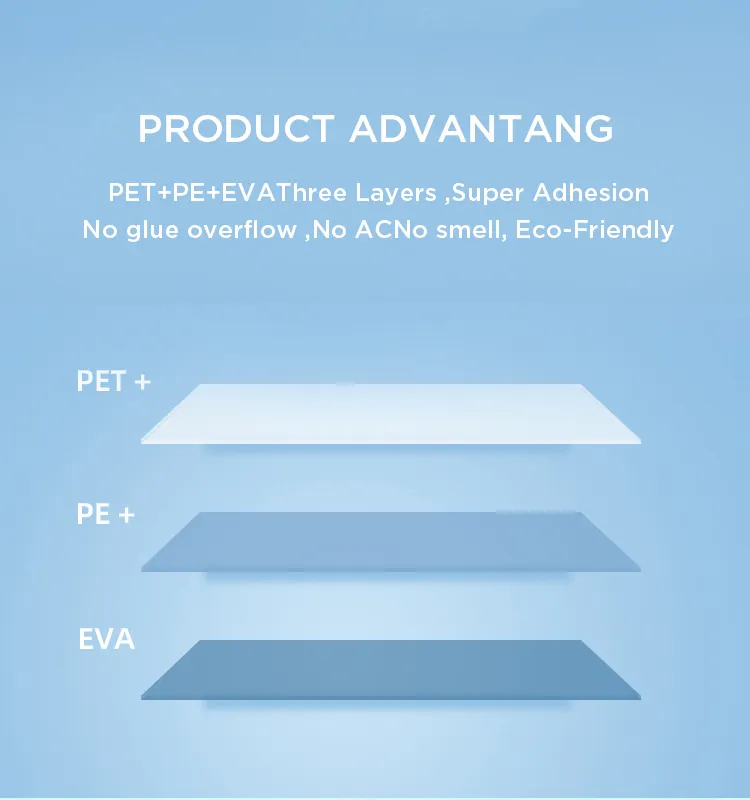 YIDU 320 mm x 150 m 강력한 보호 PET 핫 라미네이션 롤 필름 38 마이크