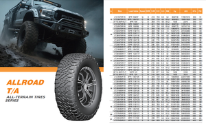<span class=keywords><strong>ราคา</strong></span>ดี CROSSMAXX/ROATIGER ยางรถยนต์ทุกฤดู - Product Image 5
