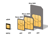 Hochwertige PVC NFC Mini/Nano/Micro Tag Wasserdichte ISO kontaktlose RFID-Sim-Karte für Mobiltelefone Test Blank-Karte