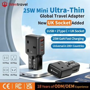 อะแดปเตอร์แปลงไฟ Wontravel Mini สำหรับเต้ารับแบบ UK 4 ช่อง พร้อมเทคโนโลยี GaN รองรับการใช้งานทั่วโลก กำลังไฟ 25 วัตต์ - Product Image 1
