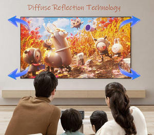 Caavits 화이트 스크린 어쿠스틱 프로젝터 스크린 3D 고정 프레임 마이크로 기공 천공 72-150 인치 4:3 4K 프로젝션 스크린 - Product Image 3