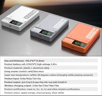 Cargador Magnético Multidispositivo con Carga Simultánea, 10000mAh, 22.5W PD, TFT, Soporte Plegable, Cargador Inalámbrico Delgado de 15W