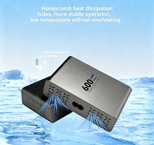 600W GaN Desktop Fast Charger 6 USB Ports PD3.1 Universal Laptop Tablet Phone Charging Station - Product Image 3