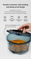 Accesorios para la Máquina Automática para Preparar Leche O2 Smart Formula Maker