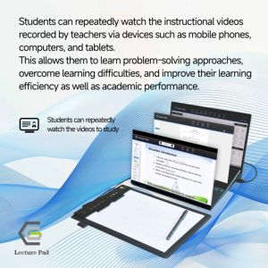 Giảng dạy và công cụ viết bài giảng ghi âm bao gồm cả phần mềm và phần cứng - Product Image 4