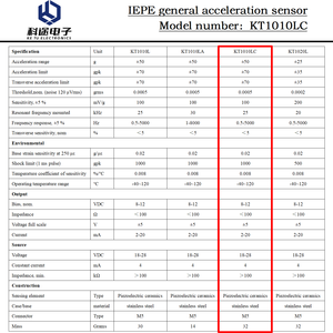 IEPE単軸圧電加速度センサー振動衝撃測定モーターギアボックス振動モニタリング - Product Image 3