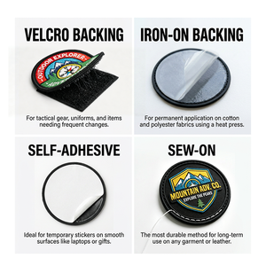 <strong>Custom</strong> Heat Transfer 3d Embroidered <strong>Patch</strong> logo Embroidered Iron on Letter Caps Chenille Embroidered <strong>Patch</strong> with <strong>velcro</strong> Pouch - Product Image 6