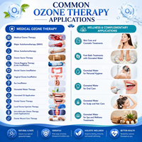 Générateur d'ozone médical, équipement de thérapie par l'ozone, santé corporelle et mentale, ozonothérapie, kit de machine d'ozonothérapie