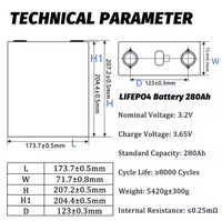Cellule Originale à Spécifications Complètes 3.2V 280Ah LF280K 314Ah MB31 Grade A, Stock Pologne, Pièces de Stockage d'Énergie Solaire