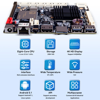 Carte mère de robot IA de contrôle industriel RK3288 Rockchip pour ordinateur monocarte DDR 64 Go Nouveau avec Linux et Android 12V PCBA