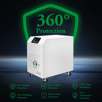 Batterie solaire LiFePO4 32KWH 51.2V 628AH, 10000 cycles, BMS intégré, RS485/CAN, pour stockage d'énergie domestique/hors réseau/commercial