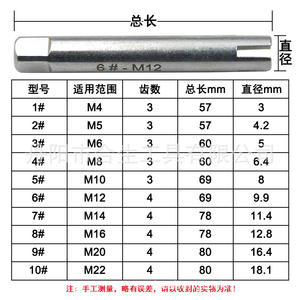 ชุดเครื่องมือถอดดอกต๊าปหัก Mr. Drill 10 ชิ้น ขนาด M4-M22 เกลียวซ้าย สำหรับดอกต๊าปที่เสียหาย - Product Image 5