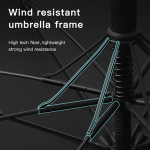 Haute qualité 120cm semi-automatique coupe-vent Portable anti-soleil cadeau d'affaires Style classique 190T parapluie en Nylon - Product Image 5