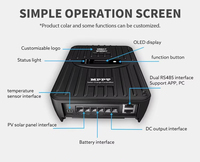 Chargeur de batterie intelligent 40A à double entrée CC-CC pour véhicule 12/24V vers 12V avec alimentation solaire et alternateur, compatible avec les batteries LiFePO4