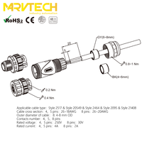 Arvtech — module de connexion avec femelle M12, lot de pièces détachées, 4, 5, 8 pôles, pour l'industrie d'usine, boîte de capteurs/actionneur