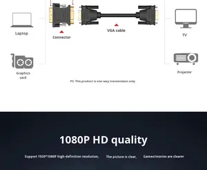 Adaptateur convertisseur DVI vers VGA avec transmission haute définition pour moniteur, téléviseur, projecteur, accessoires informatiques - Product Image 6