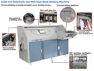 Machine à relier électrique à colle thermofusible pour livres à couverture rigide A3 A4 avec collage latéral - Product Image 2