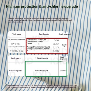 Maillots <span class=keywords><strong>de</strong></span> <span class=keywords><strong>bain</strong></span> pour enfants avec protection UV, mignons, une pièce ou deux pièces, tenues assorties frère et sœur - Product Image 3