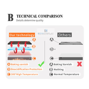 La maggior parte dei Articoli di Vendita classico semplice assemblare ufficio home living room furniture scaffale libreria per la vendita - Product Image 3