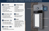 Kit d'interphone vidéo IP 2 fils HIWINK avec 8 boutons d'appel, caméra 2K avec IR, déverrouillage par reconnaissance faciale et RFID, IP65, TUYA Wifi 148 ° Grand angle