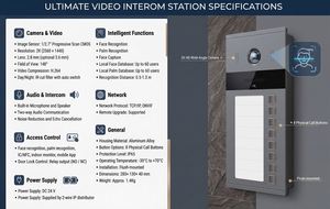 Kit d'interphone vidéo IP 2 fils HIWINK avec 8 boutons d'appel, caméra 2K avec IR, déverrouillage par reconnaissance faciale et RFID, IP65, <span class=keywords><strong>TUYA</strong></span> Wifi 148 ° Grand angle - Product Image 6
