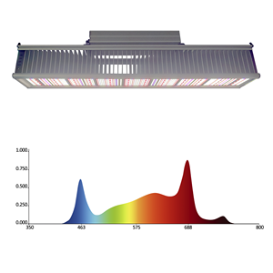 Barra de luz LED para cultivo USA Stock Top Light 500W EVO con ajuste de espectro completo y chips 281B para floración y techo de invernadero - Product Image 1