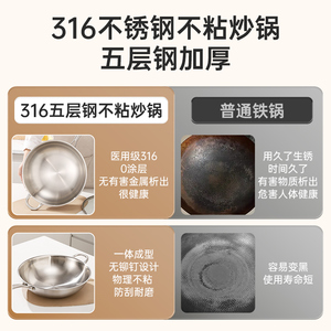 316 Stainless Steel Wok Uncoated Non Stick Thickened For Healthy Cooking - Product Image 5
