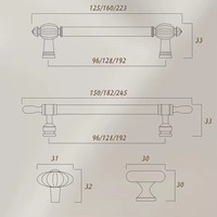 Poignées de cuisine, fournisseur de quincaillerie pour meubles, poignées de placard, poignées de meubles en alliage de zinc, boutons symétriques, ensemble de barres de tirage