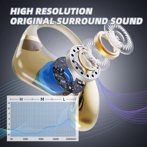 Audífonos Inalámbricos Q11 con Bluetooth 5.4, Resistentes al Agua IPX5, Sonido Estéreo de Alta Fidelidad, Control Táctil, Baja Latencia, Pantalla Digital, para Deportes - Product Image 4