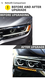 MJ per Volkswagen VW <span class=keywords><strong>Passat</strong></span> <span class=keywords><strong>B8</strong></span> <span class=keywords><strong>B8</strong></span>.5 2019-2021, Aggiornamento Fari Anteriori LED, Proiettore con Segnale Dinamico, Accessori Auto - Product Image 6