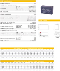 Leoch DJW12-7 12V 7Ah Gel pin bảo trì miễn phí và chu kỳ dài cuộc sống Gel Pin cho up trung tâm dữ liệu - Product Image 5