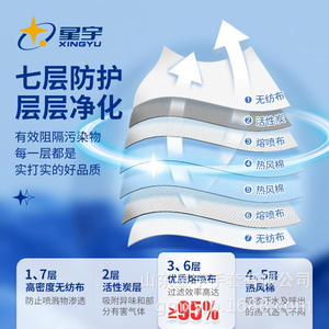 หน้ากากป้องกันฝุ่นละอองและแก๊สอันตราย Xingyu Kn95 แบบ 3 ชั้น พร้อมวาล์ว ป้องกันการแพร่ระบาด ใช้แล้วทิ้ง - Product Image 4