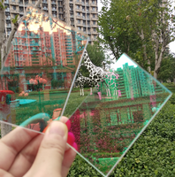 Nouveau produit : Plaque acrylique irisée effet miroir transparent