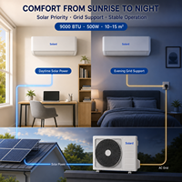 AC Hybrid Tenaga Surya 9000 BTU DC Inverter Wall Split Set Lengkap Pendingin Pemanas Rumah Tangga