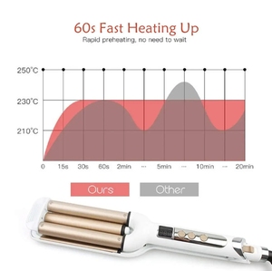 OEM Belleza 32mm Cerámica de <span class=keywords><strong>Tres</strong></span> barriles de pelo Waver Temperatura ajustable Triple barril Deep Waver Rizador de hierro con ondas de ondas - Product Image 5