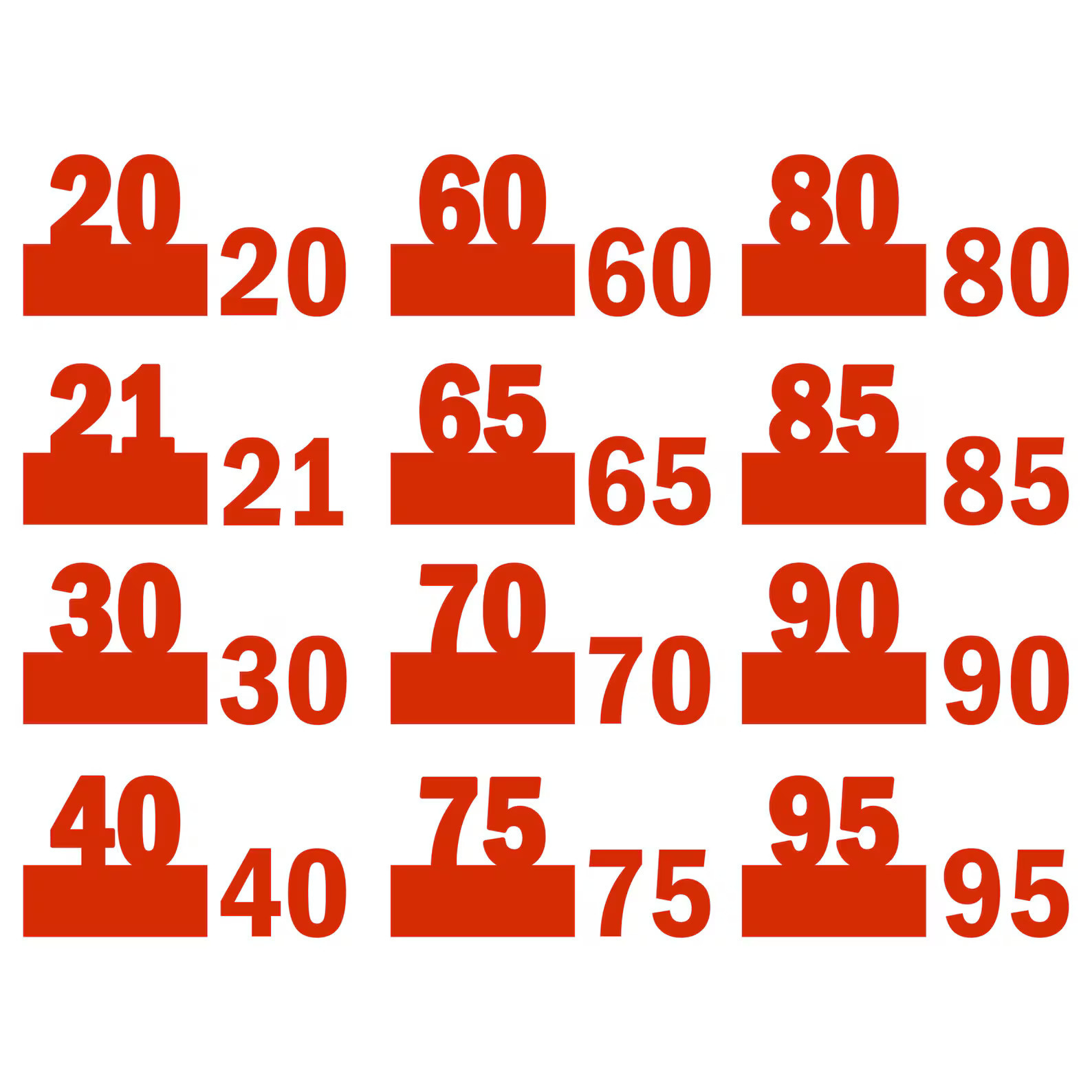 80