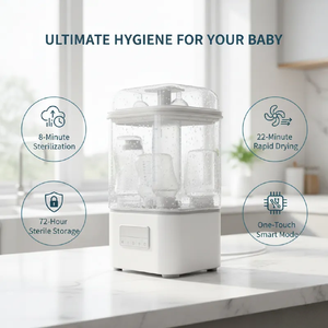 <strong>Travel</strong> Sterilizer for Baby Bottles <strong>Travel</strong> Baby Bottle Sterilizers Portable - Product Image 3