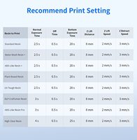 VENTE CHAUDE ANYCUBIC Photon Mono X 6KS Pas Cher Uv 6k Impression Rapide 9.1 ''Grand Écran Dentaire Coulée Résine 3d Imprimante Machine
