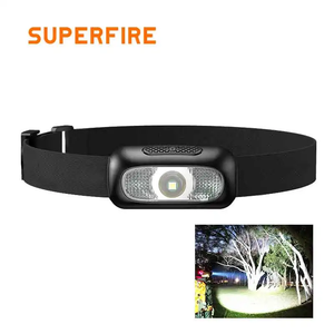 <span class=keywords><strong>Lampe</strong></span> <span class=keywords><strong>frontale</strong></span> de camping en plein air légère et confortable avec 5 modes de source de lumière <span class=keywords><strong>LED</strong></span> batterie au lithium-ion <span class=keywords><strong>bandeau</strong></span> réglable - Product Image 1