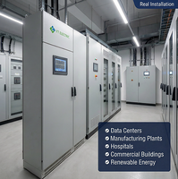 Panel de Filtro de Potencia Activo AHF APF en Sistema de Distribución de Energía