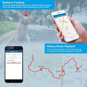 <span class=keywords><strong>TKSTAR</strong></span> 500mAh Impermeable <span class=keywords><strong>TK911</strong></span> WiFi + GPS + LBS Posicionamiento Adsorción Carga Mascota gato perro Localizador de seguimiento GPS PC y APP gratis - Product Image 2