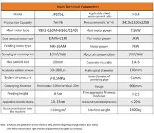JPS71-L Tunnel Mining Rotor Concrete <b>Spraying</b> Unit for <b>spraying</b> concrete in mines tunnels culverts underground project - Product Image 5