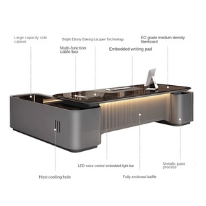 Luxurious Lacquered Executive Office <strong>Desk</strong> <strong>Large</strong> Office Furniture High-end Multi-functional boss Office <strong>Desk</strong> for Presidents - Product Image 6
