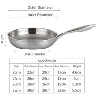 Poêle à frire en acier inoxydable gaufré à fond plat - Base tri-couches, compatible avec les cuisinières à induction et à gaz