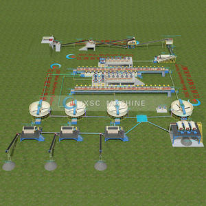 720 टीपीडी पूर्ण लाभ रेखा लीड जस्ता अयस्क एकाग्रता फ्लोटेशन विभाजक प्रसंस्करण संयंत्र उच्च कठोरता - Product Image 1
