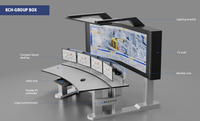 Console de surveillance d'usine Kesino, poste de travail, centre de commande, console de dispatching, salle de contrôle vidéo multimédia