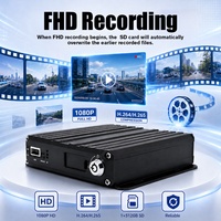 Sistema DVR Móvil 4G, 4 Canales, Grabación 1080P, Monitor de Coche, Cámara CMSV6, Rastreo GPS en Tiempo Real, Tarjeta SD, Kit de Seguridad para Flota de Camiones y Vehículos