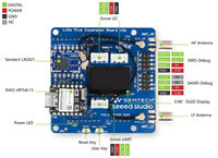 Carte de développement Seeedstudio Lr2021 Lora Plus alimentée par Semtech Nordic Nrf54l15, prend en charge le Lora longue portée haute vitesse FLRC