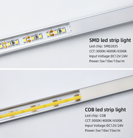VST LED Bande Lumineuse 5mm Largeur Flexible SMD DC12V 9.6W 750lm Par Mètre Cuivre 80 SMD2835 Maison Résidentielle Décoration Intérieure
