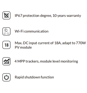 Micro-onduleur Deye SUN-M130/160/180/200/220G4-EU-Q0 1300W-2200W Monophasé 4 MPPT Plateforme de surveillance intelligente - Product Image 5
